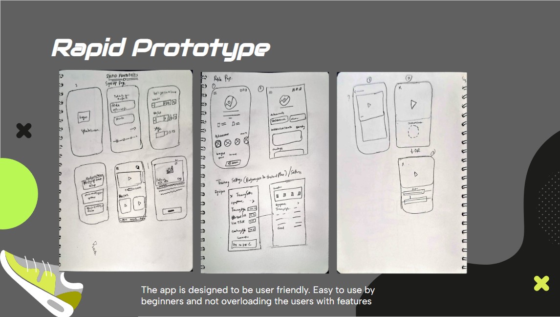 rapid prototype